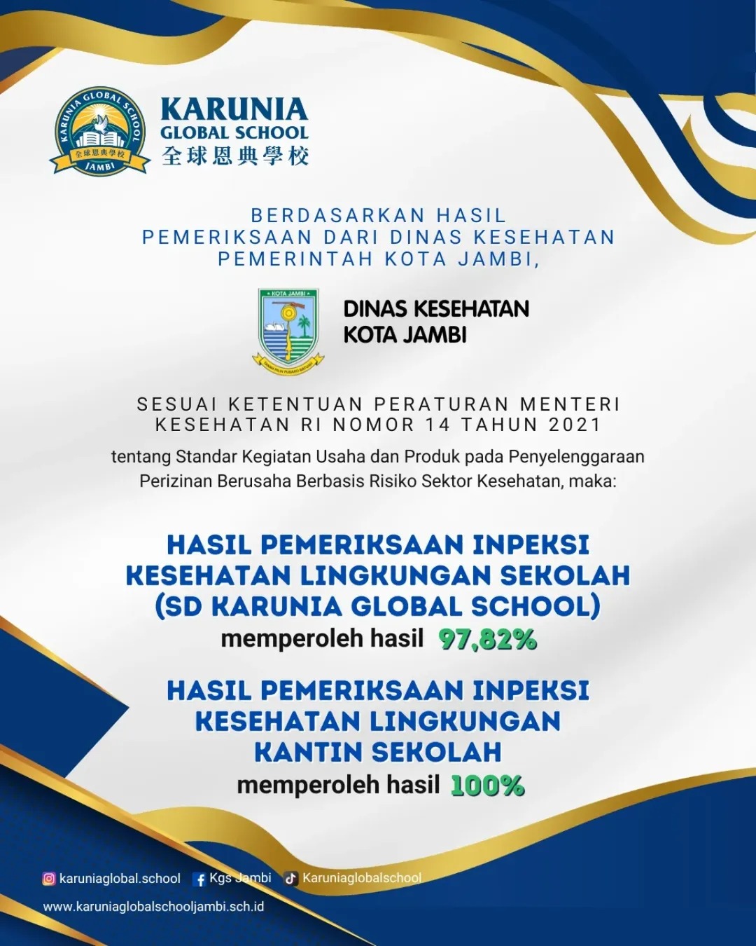 Hasil Pemeriksaan Inpeksi Kesehatan Lingkungan Sekolah